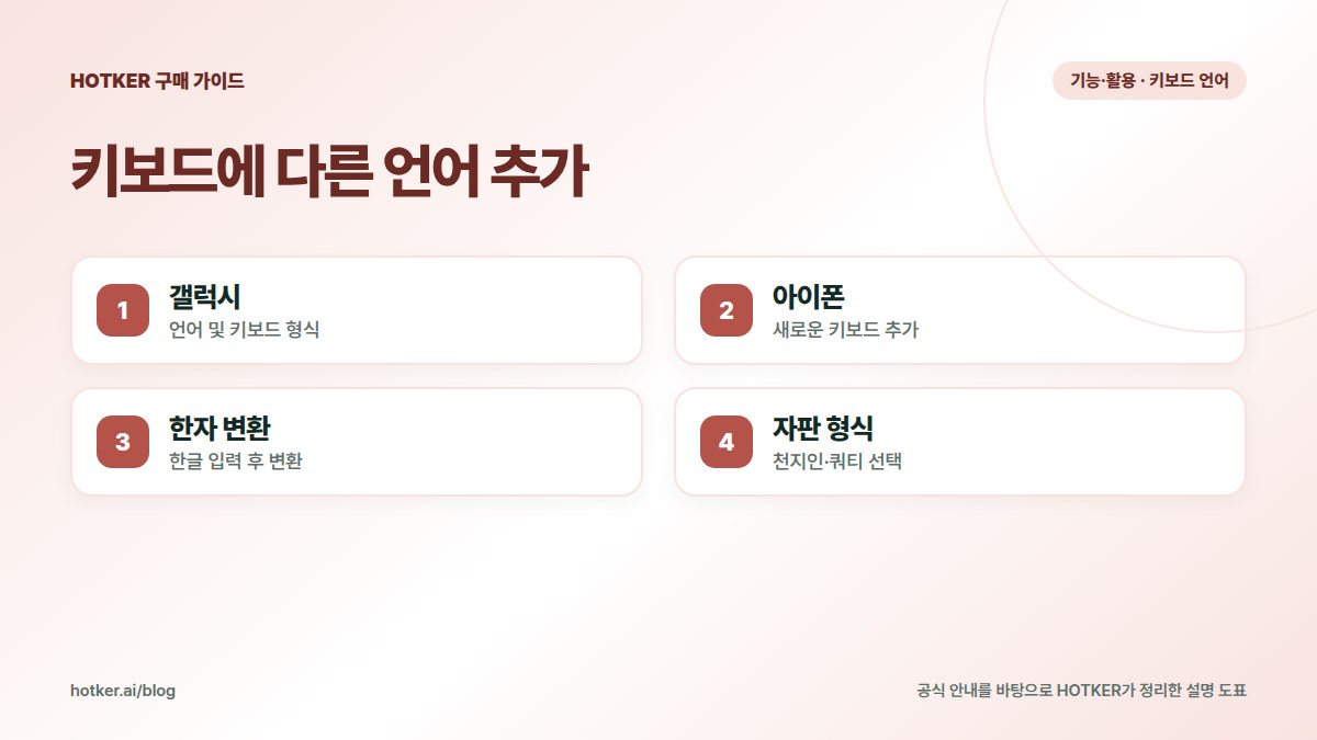 키보드에 다른 언어 추가: 갤럭시 — 언어 및 키보드 형식, 아이폰 — 새로운 키보드 추가, 한자 변환 — 한글 입력 후 변환, 자판 형식 — 천지인·쿼티 선택