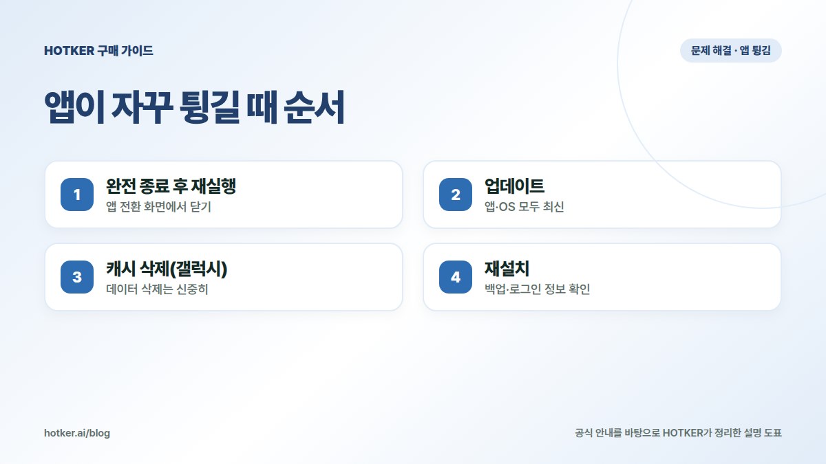 앱이 자꾸 튕길 때 순서: 완전 종료 후 재실행 — 앱 전환 화면에서 닫기, 업데이트 — 앱·OS 모두 최신, 캐시 삭제(갤럭시) — 데이터 삭제는 신중히, 재설치 — 백업·로그인 정보 확인