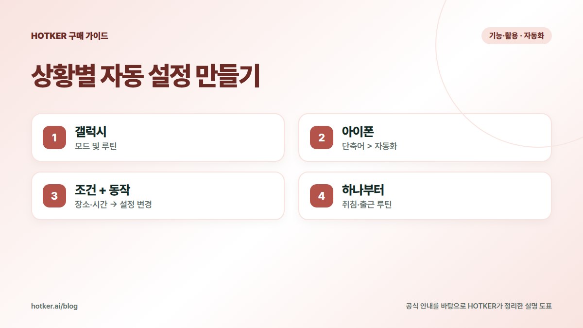 상황별 자동 설정 만들기: 갤럭시 — 모드 및 루틴, 아이폰 — 단축어 > 자동화, 조건 + 동작 — 장소·시간 → 설정 변경, 하나부터 — 취침·출근 루틴