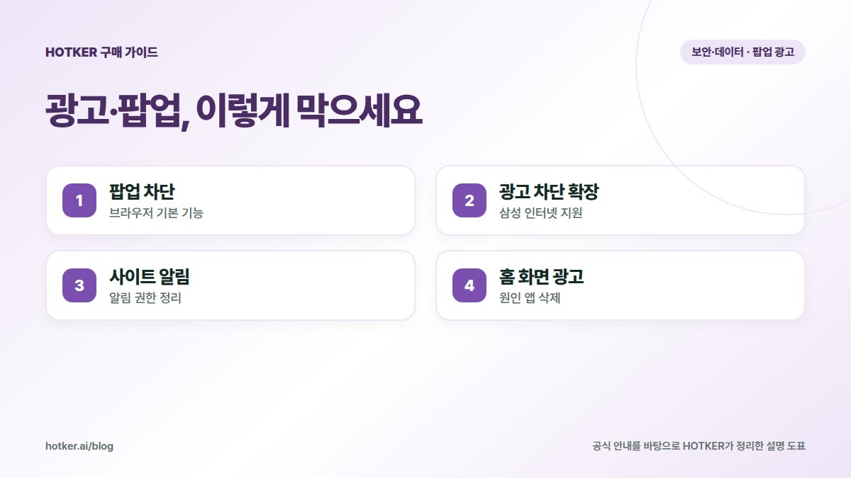 광고·팝업, 이렇게 막으세요: 팝업 차단 — 브라우저 기본 기능, 광고 차단 확장 — 삼성 인터넷 지원, 사이트 알림 — 알림 권한 정리, 홈 화면 광고 — 원인 앱 삭제