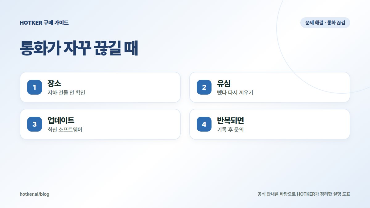 통화가 자꾸 끊길 때: 장소 — 지하·건물 안 확인, 유심 — 뺐다 다시 끼우기, 업데이트 — 최신 소프트웨어, 반복되면 — 기록 후 문의