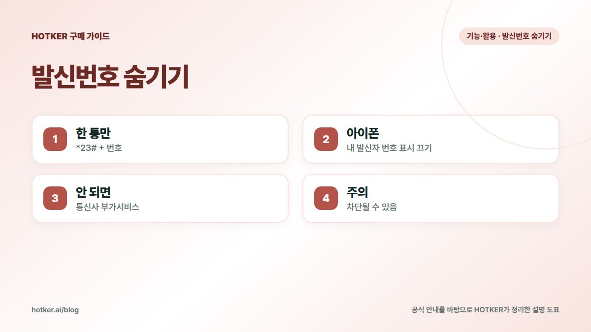 발신번호 숨기기: 한 통만 — *23# + 번호, 아이폰 — 내 발신자 번호 표시 끄기, 안 되면 — 통신사 부가서비스, 주의 — 차단될 수 있음