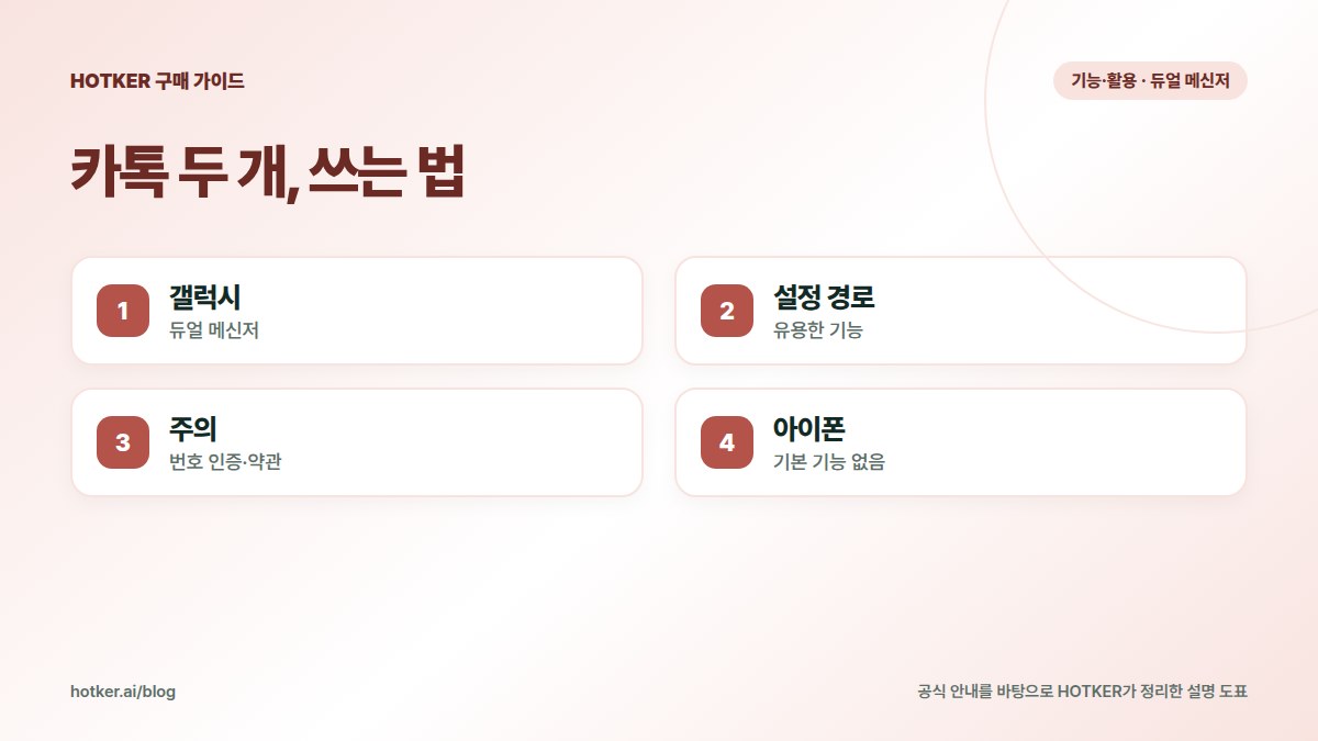 카톡 두 개, 쓰는 법: 갤럭시 — 듀얼 메신저, 설정 경로 — 유용한 기능, 주의 — 번호 인증·약관, 아이폰 — 기본 기능 없음