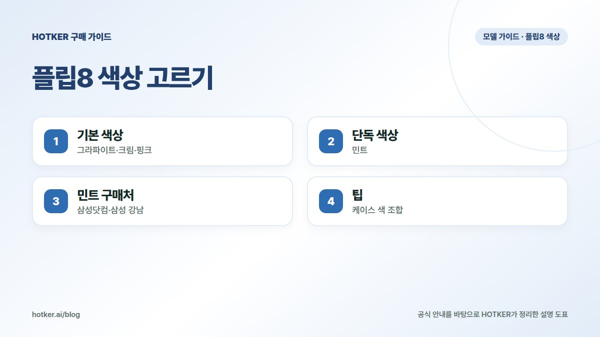 플립8 색상 고르기: 기본 색상 — 그라파이트·크림·핑크, 단독 색상 — 민트, 민트 구매처 — 삼성닷컴·삼성 강남, 팁 — 케이스 색 조합