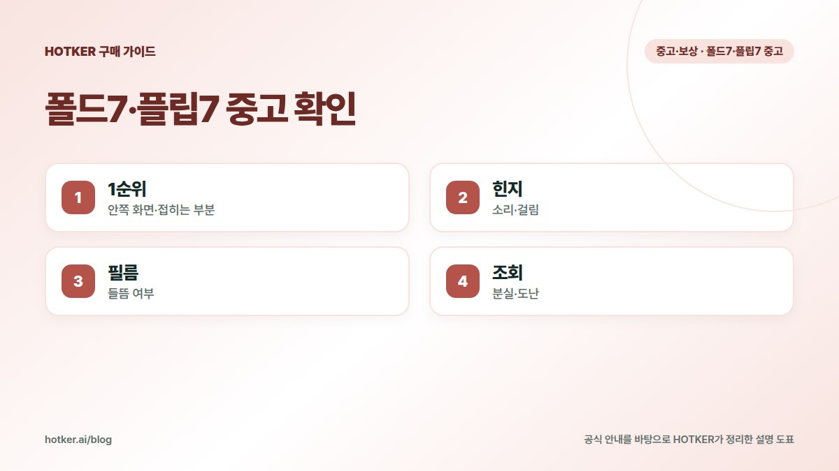 폴드7·플립7 중고 확인: 1순위 — 안쪽 화면·접히는 부분, 힌지 — 소리·걸림, 필름 — 들뜸 여부, 조회 — 분실·도난