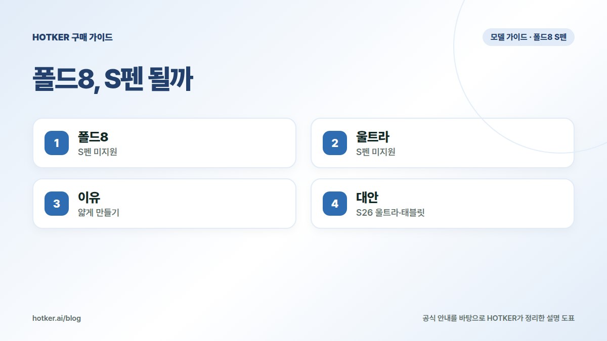 폴드8, S펜 될까: 폴드8 — S펜 미지원, 울트라 — S펜 미지원, 이유 — 얇게 만들기, 대안 — S26 울트라·태블릿