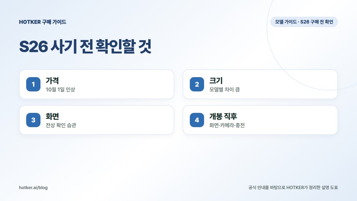 S26 사기 전 확인할 것: 가격 — 10월 1일 인상, 크기 — 모델별 차이 큼, 화면 — 잔상 확인 습관, 개봉 직후 — 화면·카메라·충전