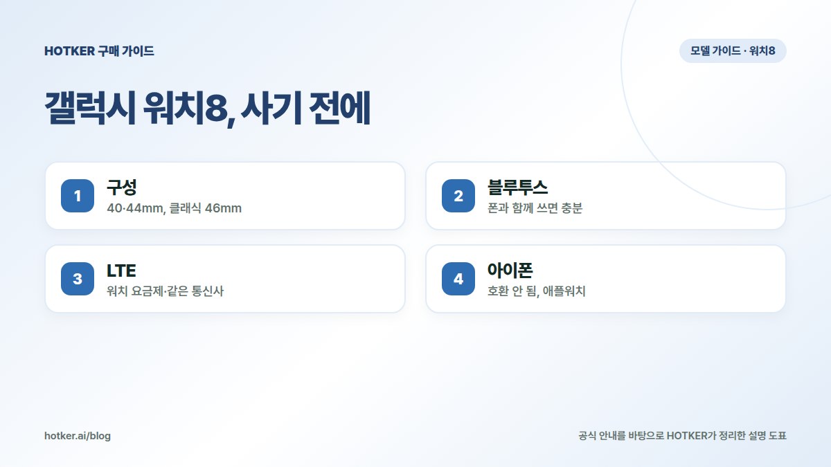 갤럭시 워치8, 사기 전에: 구성 — 40·44mm, 클래식 46mm, 블루투스 — 폰과 함께 쓰면 충분, LTE — 워치 요금제·같은 통신사, 아이폰 — 호환 안 됨, 애플워치
