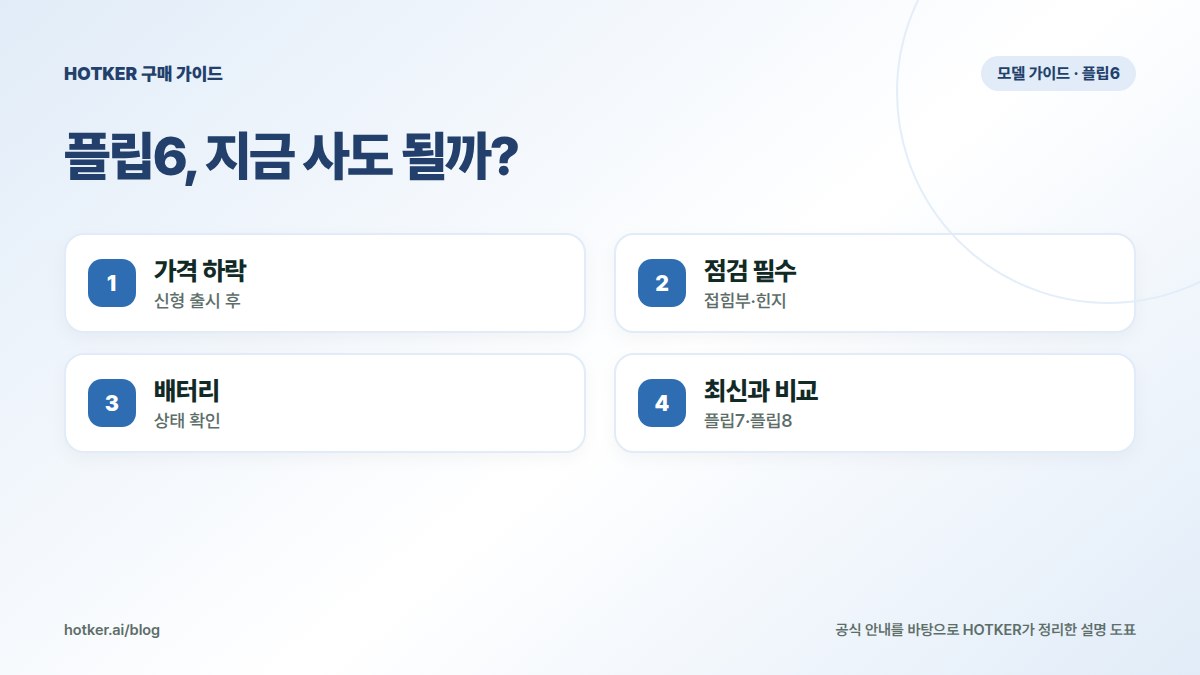 플립6, 지금 사도 될까?: 가격 하락 — 신형 출시 후, 점검 필수 — 접힘부·힌지, 배터리 — 상태 확인, 최신과 비교 — 플립7·플립8