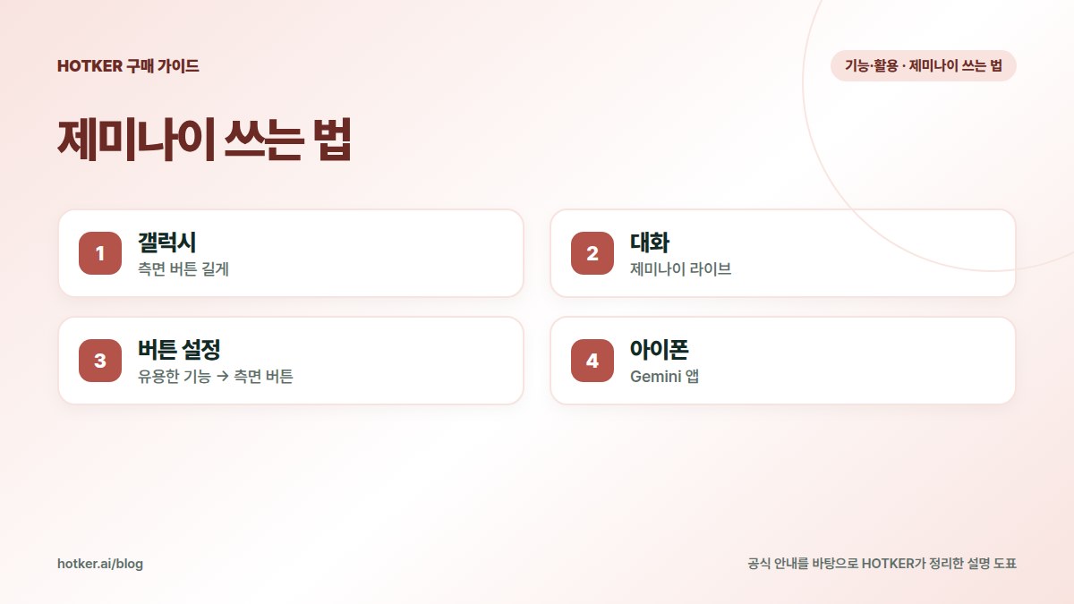 제미나이 쓰는 법: 갤럭시 — 측면 버튼 길게, 대화 — 제미나이 라이브, 버튼 설정 — 유용한 기능 → 측면 버튼, 아이폰 — Gemini 앱
