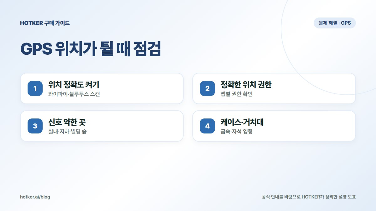 GPS 위치가 튈 때 점검: 위치 정확도 켜기 — 와이파이·블루투스 스캔, 정확한 위치 권한 — 앱별 권한 확인, 신호 약한 곳 — 실내·지하·빌딩 숲, 케이스·거치대 — 금속·자석 영향