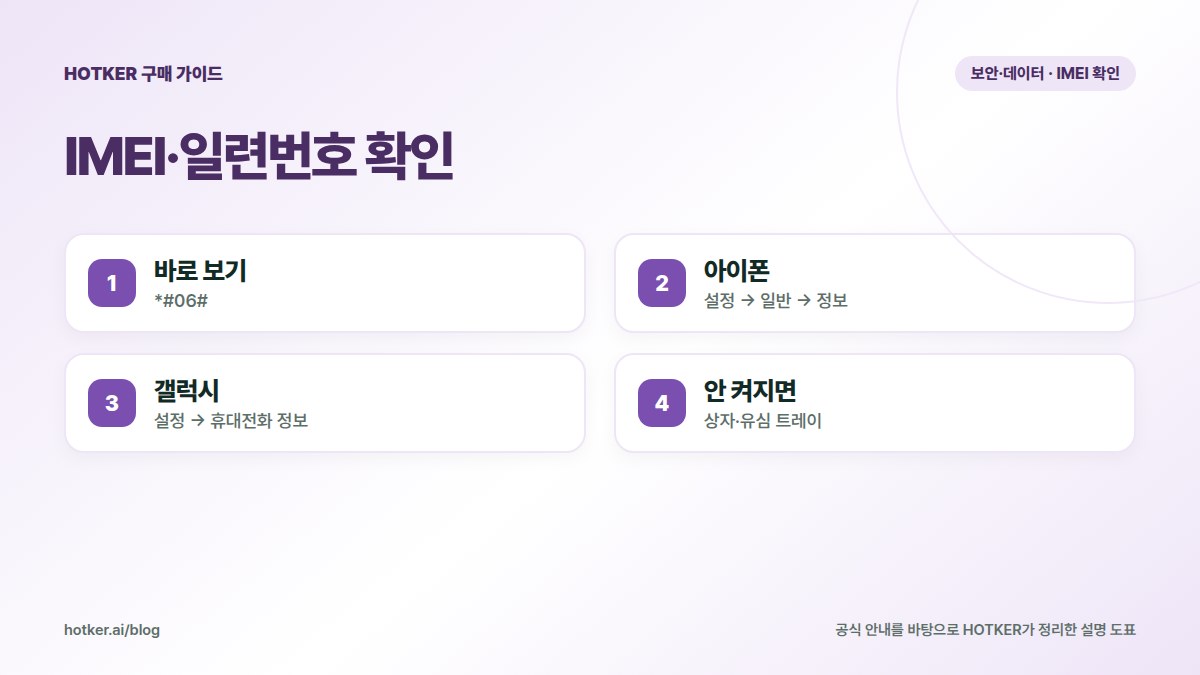 IMEI·일련번호 확인: 바로 보기 — *#06#, 아이폰 — 설정 → 일반 → 정보, 갤럭시 — 설정 → 휴대전화 정보, 안 켜지면 — 상자·유심 트레이