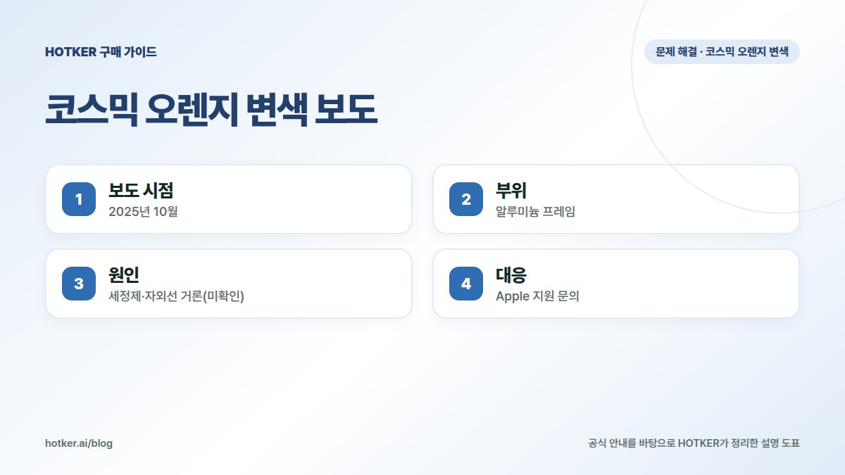 코스믹 오렌지 변색 보도: 보도 시점 — 2025년 10월, 부위 — 알루미늄 프레임, 원인 — 세정제·자외선 거론(미확인), 대응 — Apple 지원 문의