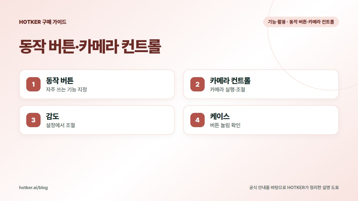 동작 버튼·카메라 컨트롤: 동작 버튼 — 자주 쓰는 기능 지정, 카메라 컨트롤 — 카메라 실행·조절, 감도 — 설정에서 조절, 케이스 — 버튼 눌림 확인