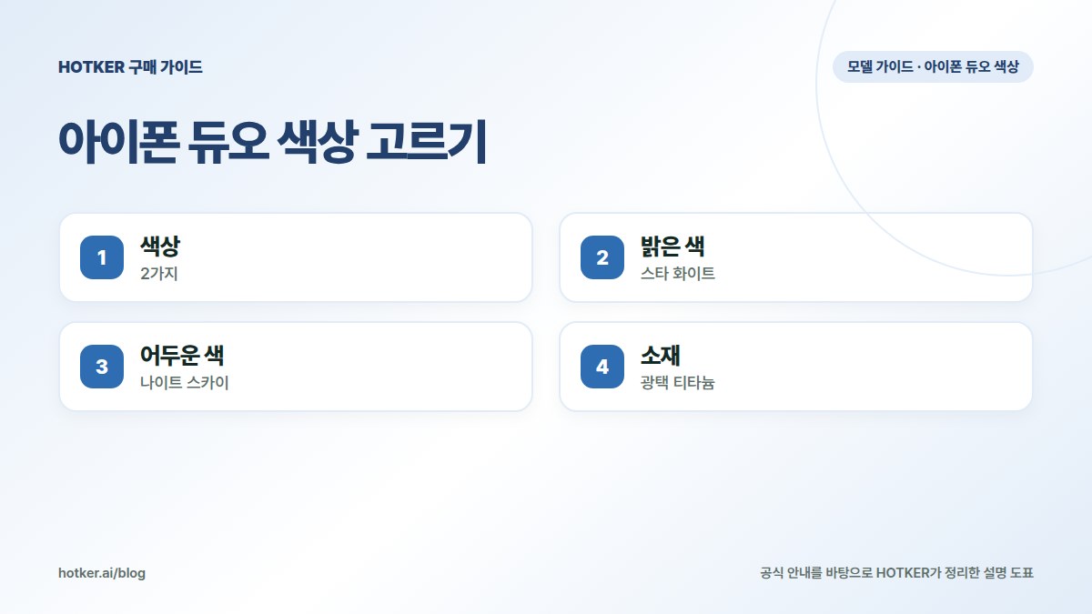 아이폰 듀오 색상 고르기: 색상 — 2가지, 밝은 색 — 스타 화이트, 어두운 색 — 나이트 스카이, 소재 — 광택 티타늄