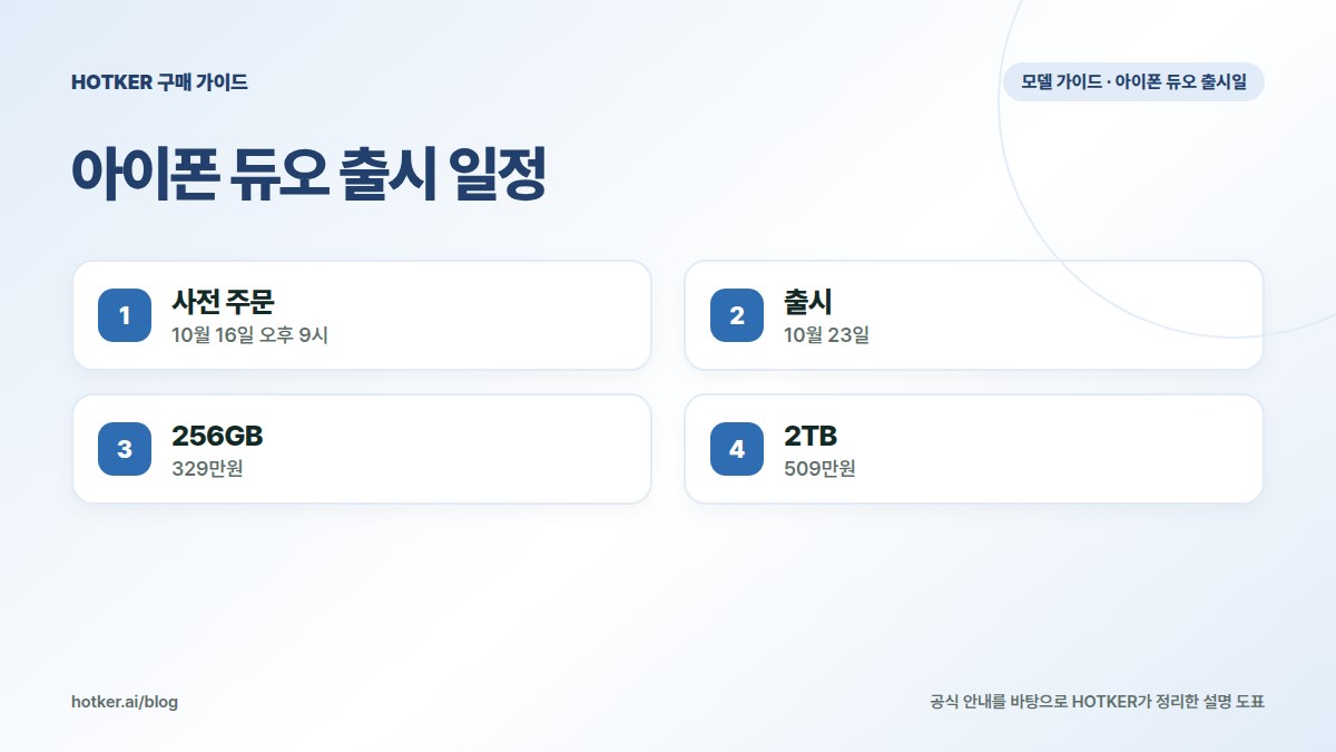 아이폰 듀오 출시 일정: 사전 주문 — 10월 16일 오후 9시, 출시 — 10월 23일, 256GB — 329만원, 2TB — 509만원
