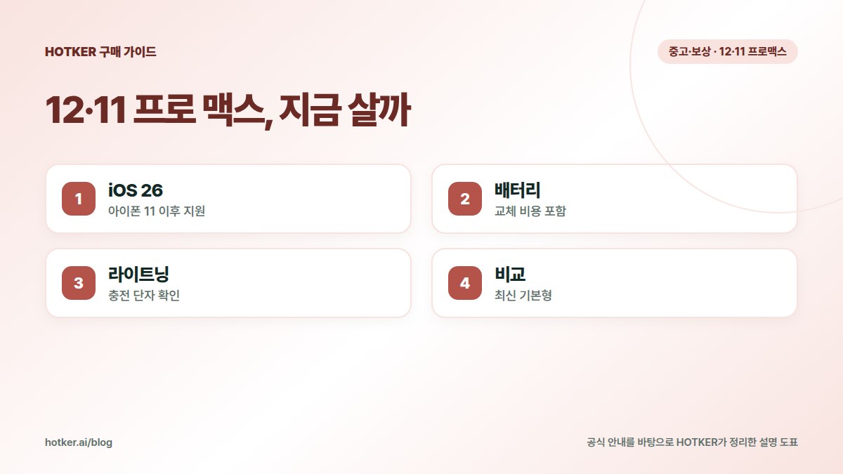 12·11 프로 맥스, 지금 살까: iOS 26 — 아이폰 11 이후 지원, 배터리 — 교체 비용 포함, 라이트닝 — 충전 단자 확인, 비교 — 최신 기본형
