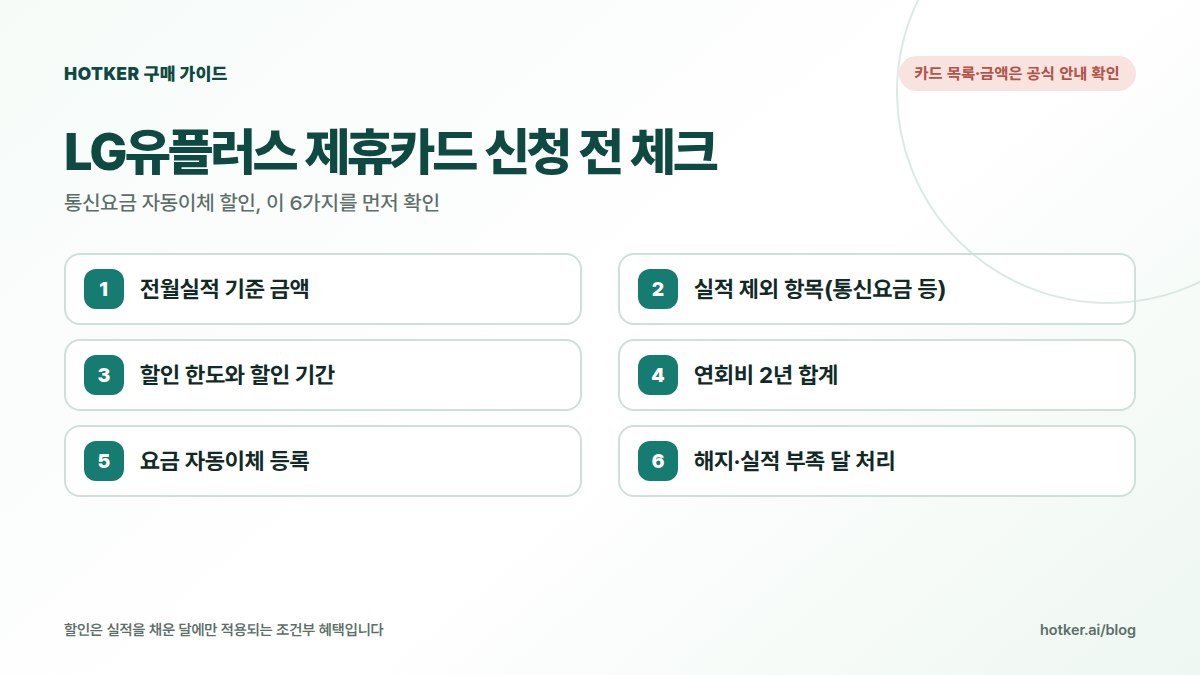 LG유플러스 제휴카드 신청 전 체크리스트: 전월실적 기준, 실적 제외 항목, 할인 한도와 기간, 연회비, 자동이체 등록, 해지와 실적 부족 시