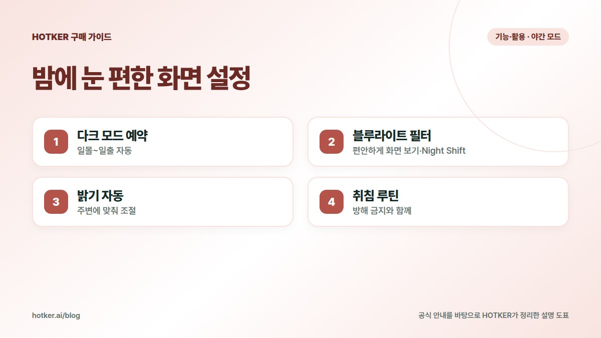 밤에 눈 편한 화면 설정: 다크 모드 예약 — 일몰~일출 자동, 블루라이트 필터 — 편안하게 화면 보기·Night Shift, 밝기 자동 — 주변에 맞춰 조절, 취침 루틴 — 방해 금지와 함께