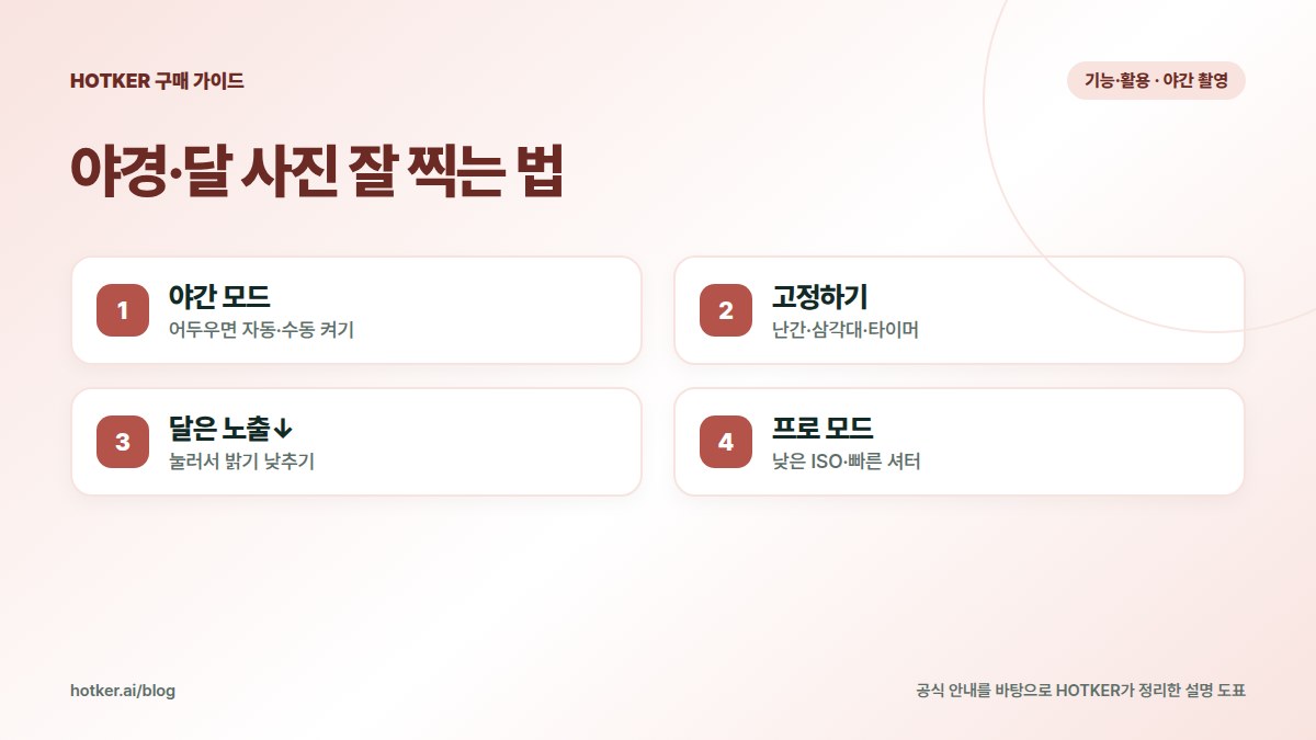 야경·달 사진 잘 찍는 법: 야간 모드 — 어두우면 자동·수동 켜기, 고정하기 — 난간·삼각대·타이머, 달은 노출↓ — 눌러서 밝기 낮추기, 프로 모드 — 낮은 ISO·빠른 셔터