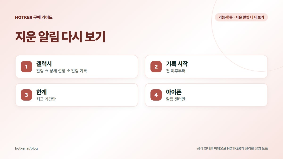 지운 알림 다시 보기: 갤럭시 — 알림 → 상세 설정 → 알림 기록, 기록 시작 — 켠 이후부터, 한계 — 최근 기간만, 아이폰 — 알림 센터만