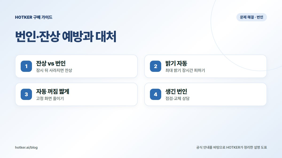 번인·잔상 예방과 대처: 잔상 vs 번인 — 잠시 뒤 사라지면 잔상, 밝기 자동 — 최대 밝기 장시간 피하기, 자동 꺼짐 짧게 — 고정 화면 줄이기, 생긴 번인 — 점검·교체 상담