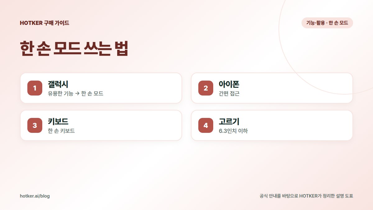한 손 모드 쓰는 법: 갤럭시 — 유용한 기능 → 한 손 모드, 아이폰 — 간편 접근, 키보드 — 한 손 키보드, 고르기 — 6.3인치 이하