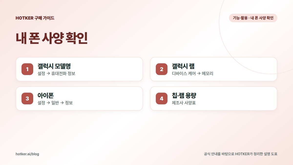 내 폰 사양 확인: 갤럭시 모델명 — 설정 → 휴대전화 정보, 갤럭시 램 — 디바이스 케어 → 메모리, 아이폰 — 설정 → 일반 → 정보, 칩·램 용량 — 제조사 사양표