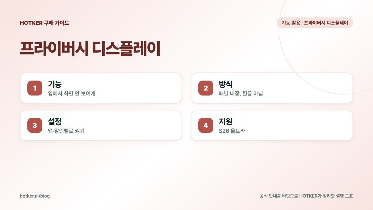 프라이버시 디스플레이: 기능 — 옆에서 화면 안 보이게, 방식 — 패널 내장, 필름 아님, 설정 — 앱·알림별로 켜기, 지원 — S26 울트라