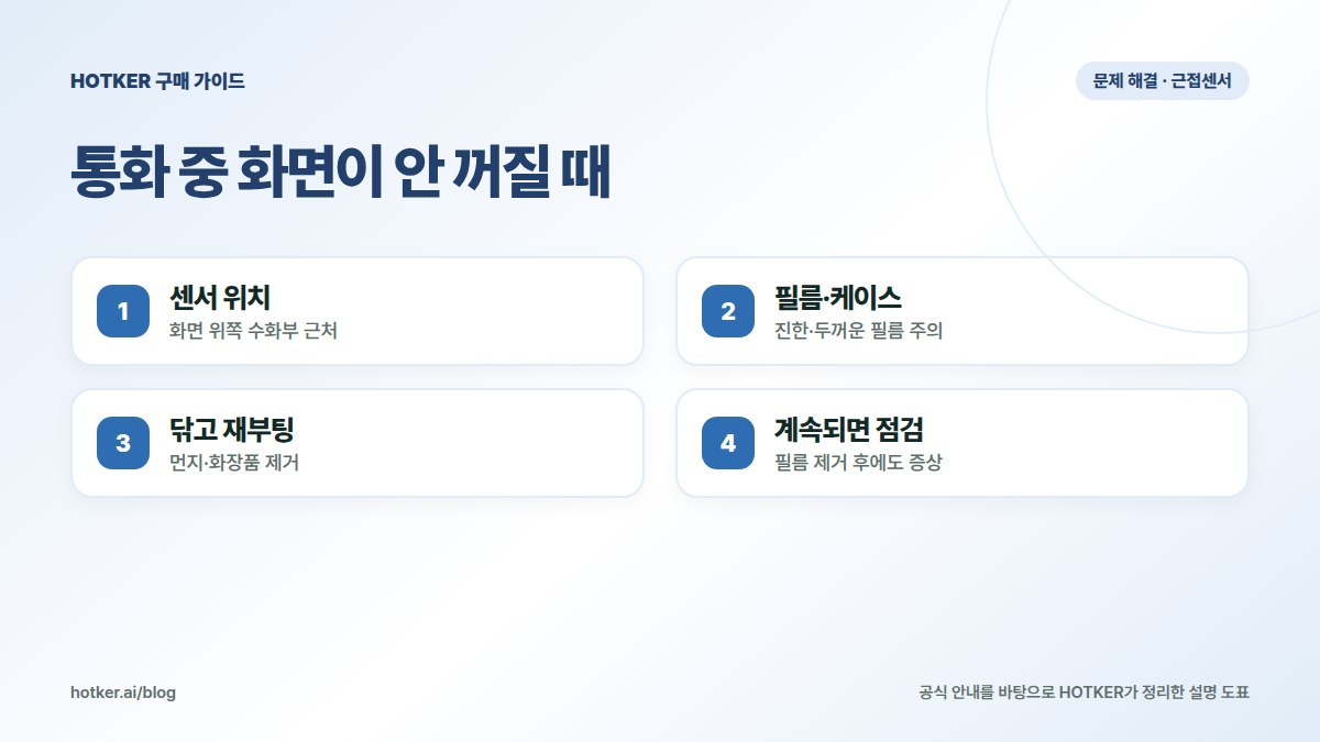 통화 중 화면이 안 꺼질 때: 센서 위치 — 화면 위쪽 수화부 근처, 필름·케이스 — 진한·두꺼운 필름 주의, 닦고 재부팅 — 먼지·화장품 제거, 계속되면 점검 — 필름 제거 후에도 증상