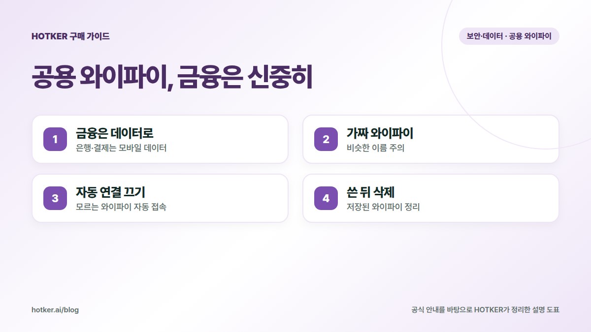 공용 와이파이, 금융은 신중히: 금융은 데이터로 — 은행·결제는 모바일 데이터, 가짜 와이파이 — 비슷한 이름 주의, 자동 연결 끄기 — 모르는 와이파이 자동 접속, 쓴 뒤 삭제 — 저장된 와이파이 정리