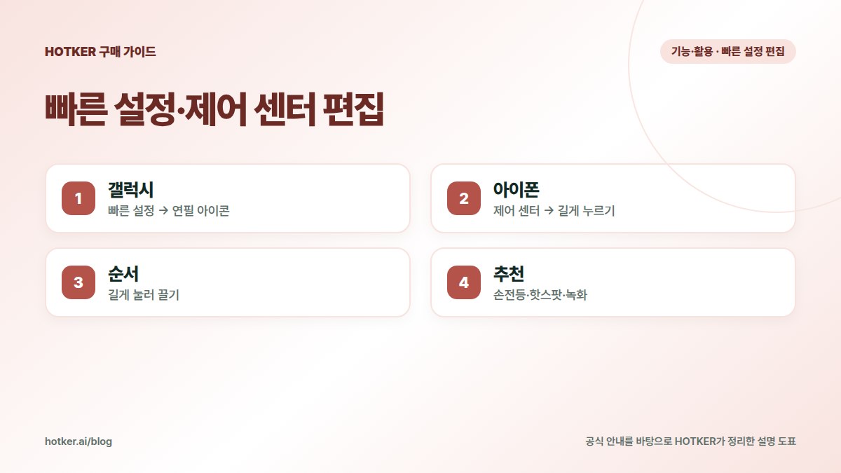 빠른 설정·제어 센터 편집: 갤럭시 — 빠른 설정 → 연필 아이콘, 아이폰 — 제어 센터 → 길게 누르기, 순서 — 길게 눌러 끌기, 추천 — 손전등·핫스팟·녹화