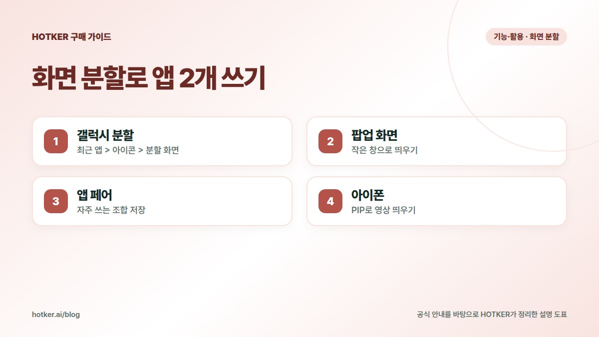 화면 분할로 앱 2개 쓰기: 갤럭시 분할 — 최근 앱 > 아이콘 > 분할 화면, 팝업 화면 — 작은 창으로 띄우기, 앱 페어 — 자주 쓰는 조합 저장, 아이폰 — PIP로 영상 띄우기