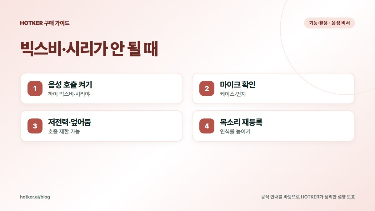 빅스비·시리가 안 될 때: 음성 호출 켜기 — 하이 빅스비·시리야, 마이크 확인 — 케이스·먼지, 저전력·엎어둠 — 호출 제한 가능, 목소리 재등록 — 인식률 높이기